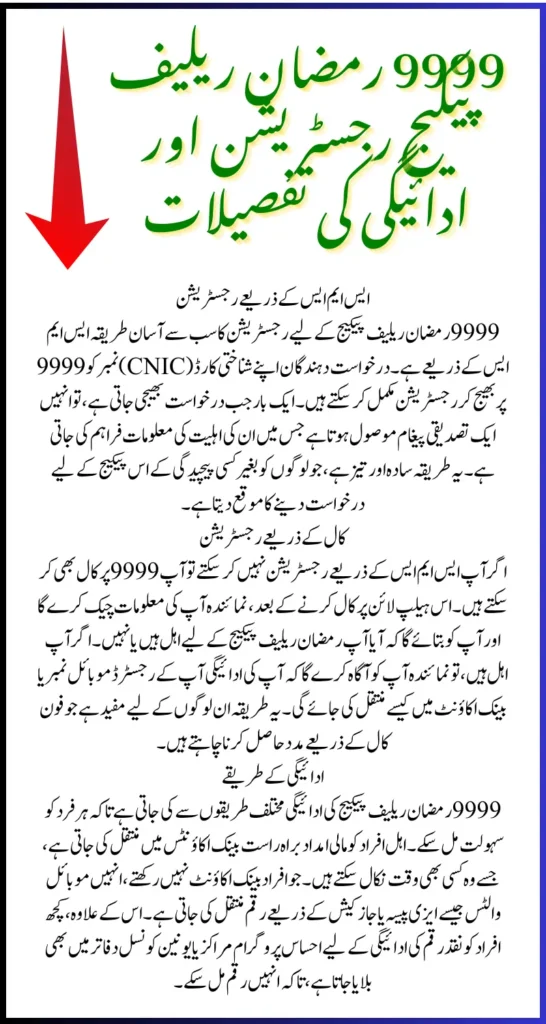 9999 Ramzan Relief Package By PM In 2025 Know Complete Details