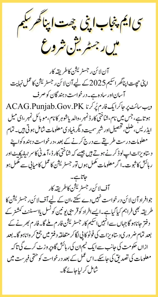 CM Punjab Apni chat Apna ghar Registration Open Know Application Process to Get Loan With 0% Interest