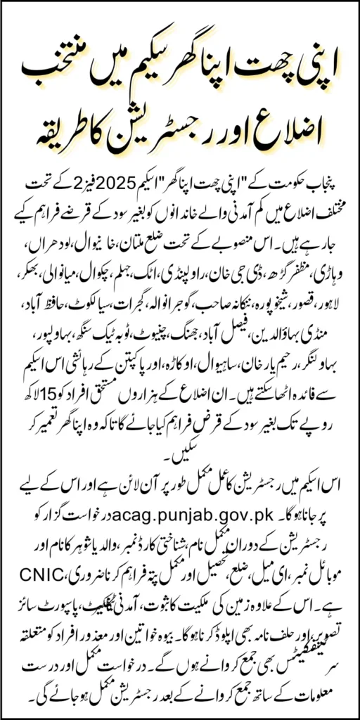 Apni Chhat Apna Ghar Scheme Phase 2 District List Included For 1.5 Million Loan Know Registration Process
