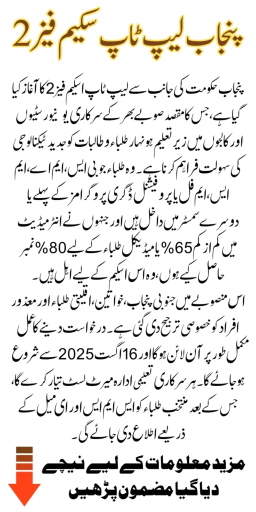Punjab Laptop Scheme Phase 2 With Core i7 13th Gen Features Registration Officially Announced Know Details