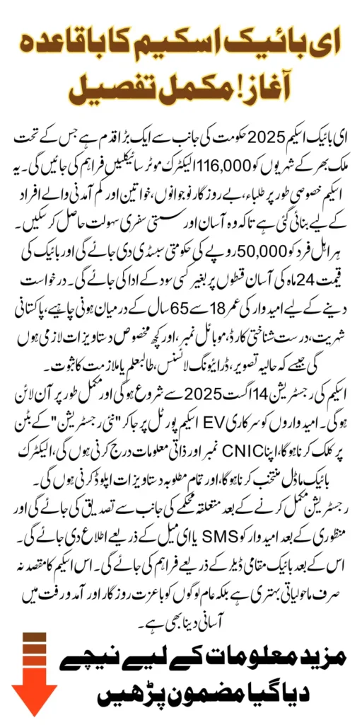 Punjab E-Bike Scheme 2025 Announced 116,000 Electric Bikes With 50000 Discount And 2-Year Installments