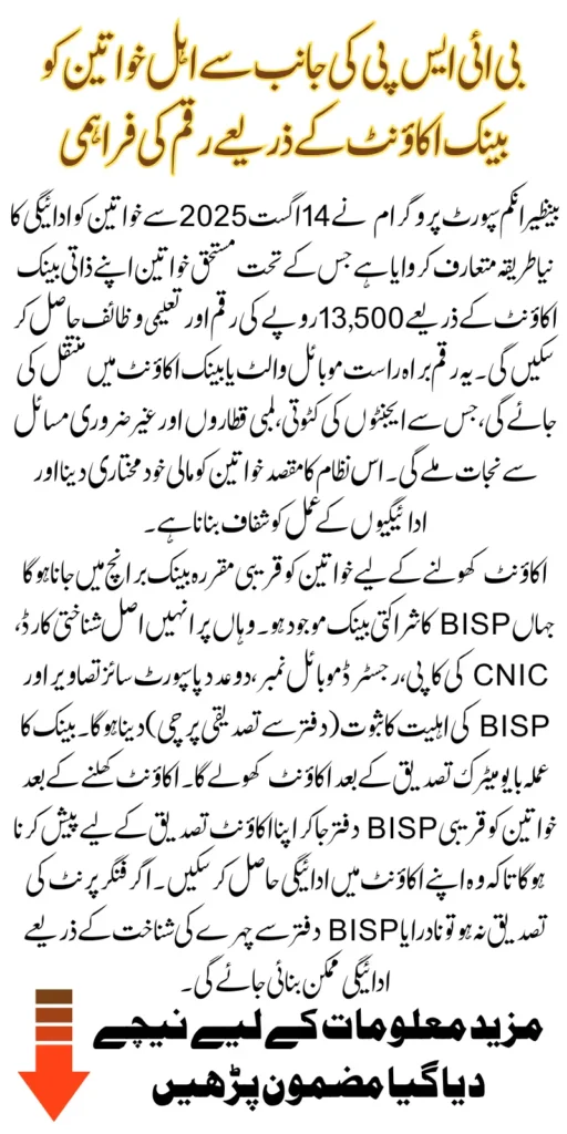 BISP Mobile Wallet Payment Method 2025 Begins From August 14 For Eligible Women Via New Bank Accounts