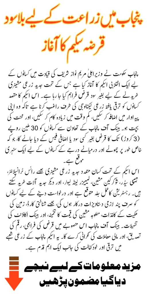 Punjab Interest-Free Loan Scheme 2025 For Modern Agricultural Machinery Via Bank Of Punjab Know Details
