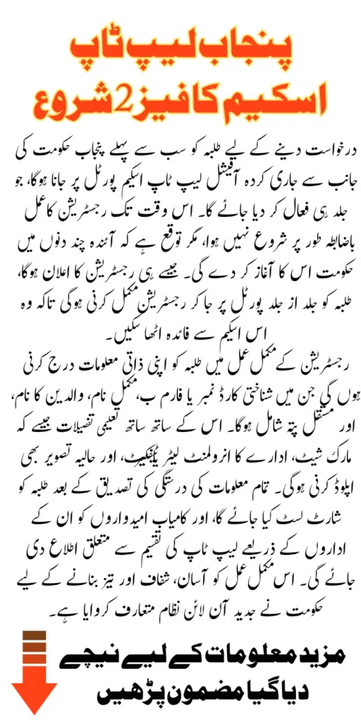 Punjab Laptop Scheme Phase 2 Registration Has Started For Students Of Colleges And Universities Know Full Guide