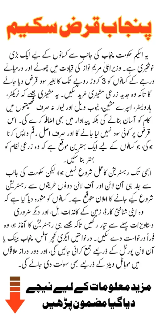 CM Punjab 30 Million Loan Without Interest For Farmers To Buy Agricultural Machinery Know Full Details