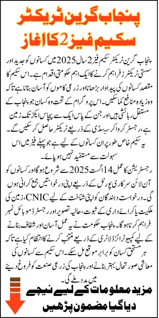 Punjab Green Tractor Scheme Phase 2 2025 Announced To Collect New Applications In August Know Full Guide